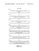 TREND RESPONSE MANAGEMENT diagram and image