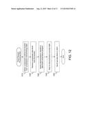 SYSTEM AND METHOD FOR CONTENT-AWARE DATA COMPRESSION diagram and image