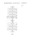 METHOD AND APPARATUS FOR REPLICATION OF FILES AND FILE SYSTEMS USING A     DEDUPLICATION KEY SPACE diagram and image