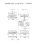 METHOD AND APPARATUS FOR REPLICATION OF FILES AND FILE SYSTEMS USING A     DEDUPLICATION KEY SPACE diagram and image