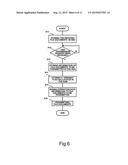 FILE DOCUMENT MANAGEMENT SERVER AND FILE DOCUMENT MANAGING METHOD diagram and image