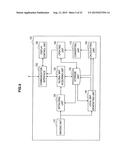 INFORMATION PROCESSING DEVICE, MAP UPDATE METHOD, PROGRAM, AND INFORMATION     PROCESSING SYSTEM diagram and image