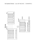 INFORMATION PROCESSING DEVICE, MAP UPDATE METHOD, PROGRAM, AND INFORMATION     PROCESSING SYSTEM diagram and image