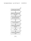 DESKTOP IMAGE MANAGEMENT FOR VIRTUAL DESKTOPS USING ON-DEMAND STUB     CREATION diagram and image