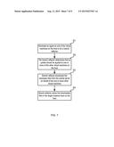 DESKTOP IMAGE MANAGEMENT FOR VIRTUAL DESKTOPS USING ON-DEMAND STUB     CREATION diagram and image