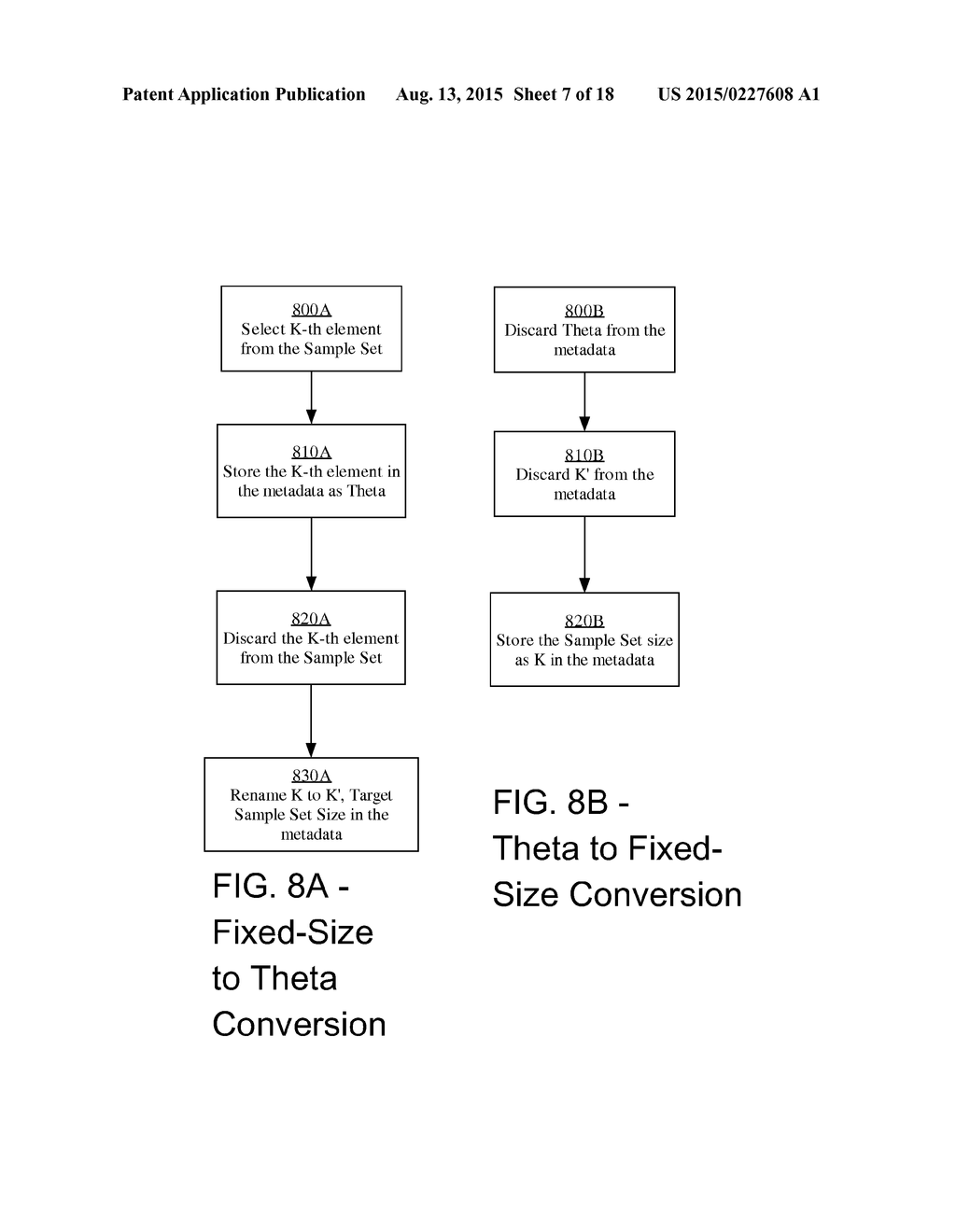 SYSTEM AND METHOD FOR PERFORMING SET OPERATIONS WITH DEFINED SKETCH     ACCURACY DISTRIBUTION - diagram, schematic, and image 08