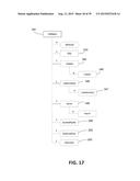 Enabling Resource Semantics diagram and image