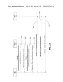 Enabling Resource Semantics diagram and image