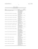 Enabling Resource Semantics diagram and image