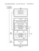 FILE SYSTEMS, PROCESSES, CIRCUITS, DEVICES AND ELECTRONIC SYSTEMS diagram and image