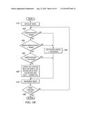 FILE SYSTEMS, PROCESSES, CIRCUITS, DEVICES AND ELECTRONIC SYSTEMS diagram and image