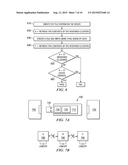 FILE SYSTEMS, PROCESSES, CIRCUITS, DEVICES AND ELECTRONIC SYSTEMS diagram and image