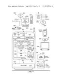 FILE SYSTEMS, PROCESSES, CIRCUITS, DEVICES AND ELECTRONIC SYSTEMS diagram and image