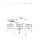 COMPUTER PRODUCT, SIMULATION APPARATUS, SIMULATION METHOD, BUS MODEL, AND     BUS CIRCUIT diagram and image