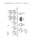 COMPUTER PRODUCT, SIMULATION APPARATUS, SIMULATION METHOD, BUS MODEL, AND     BUS CIRCUIT diagram and image