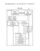 COMPUTER PRODUCT, SIMULATION APPARATUS, SIMULATION METHOD, BUS MODEL, AND     BUS CIRCUIT diagram and image