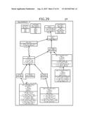 COMPUTER PRODUCT, SIMULATION APPARATUS, SIMULATION METHOD, BUS MODEL, AND     BUS CIRCUIT diagram and image