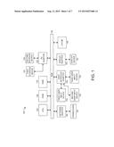 LOSSLESS COMPRESSION OF DNA SEQUENCES diagram and image