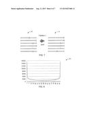 LOSSLESS COMPRESSION OF DNA SEQUENCES diagram and image