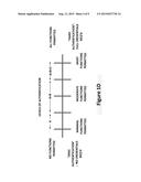 USER AUTHENTICATION BASED ON SELF-SELECTED PREFERENCES diagram and image