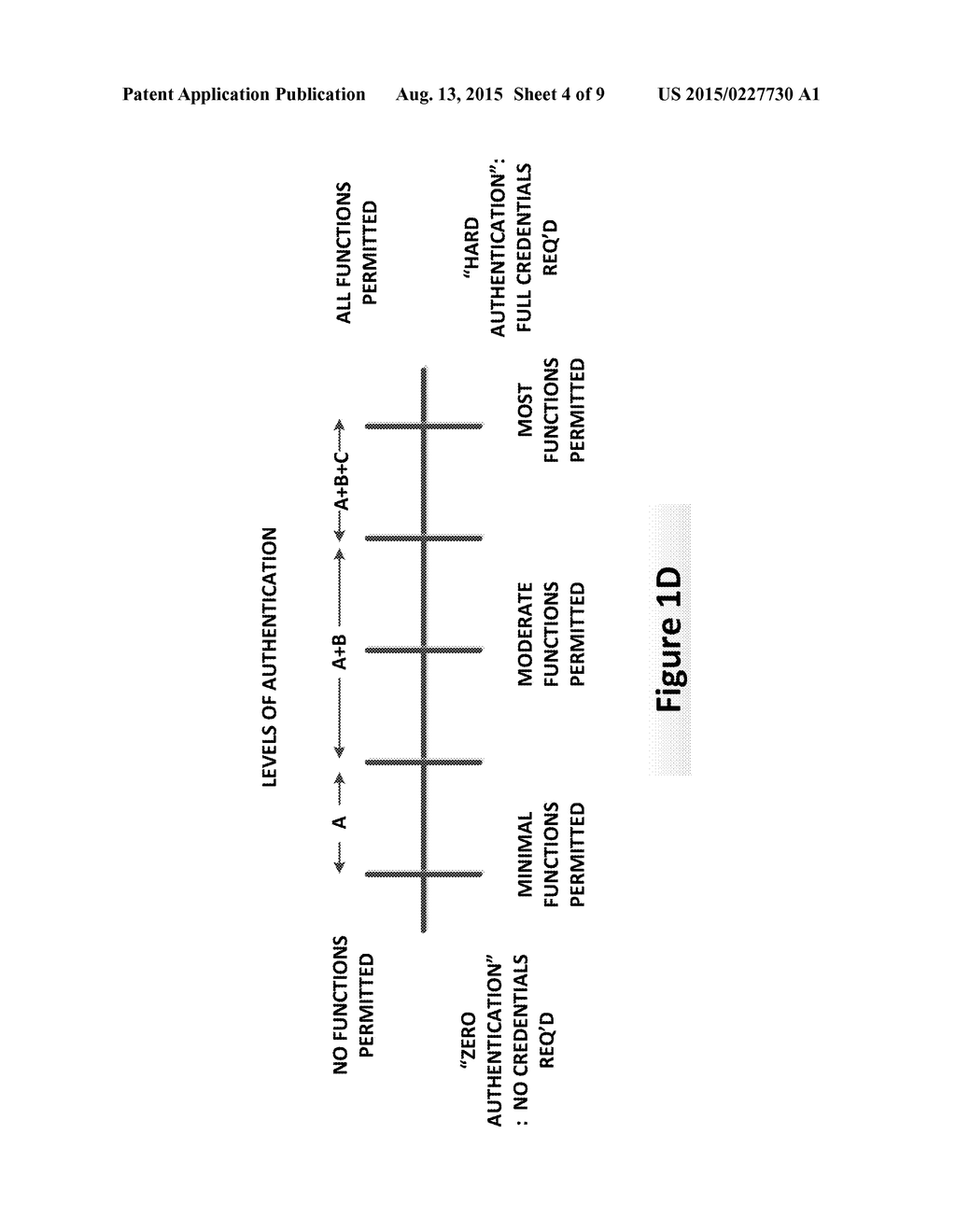 USER AUTHENTICATION BASED ON SELF-SELECTED PREFERENCES - diagram, schematic, and image 05