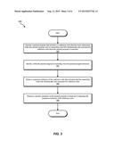 SYSTEMS AND METHODS FOR SCANNING PACKED PROGRAMS IN RESPONSE TO DETECTING     SUSPICIOUS BEHAVIORS diagram and image