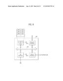 ENCRYPTION AND DECRYPTION METHODS OF A MOBILE STORAGE ON A FILE-BY-FILE     BASIS diagram and image