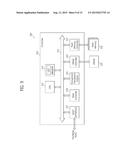 ENCRYPTION AND DECRYPTION METHODS OF A MOBILE STORAGE ON A FILE-BY-FILE     BASIS diagram and image