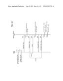 ENCRYPTION AND DECRYPTION METHODS OF A MOBILE STORAGE ON A FILE-BY-FILE     BASIS diagram and image