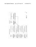 SYSTEM AND METHOD FOR DISTRIBUTED DEDUPLICATIONOF ENCRYPTED CHUNKS diagram and image