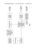 ON-THE-GO TOUCHLESS FINGERPRINT SCANNER diagram and image