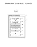 INFORMATION PROCESSING APPARATUS, INFORMATION PROCESSING METHOD, AND     PROGRAM diagram and image