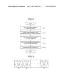 INFORMATION PROCESSING APPARATUS, INFORMATION PROCESSING METHOD, AND     PROGRAM diagram and image