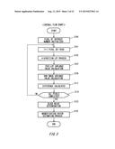 MAGNIFICATION FACTOR ESTIMATION DEVICE AND METHOD FOR SAME diagram and image