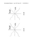 MAGNIFICATION FACTOR ESTIMATION DEVICE AND METHOD FOR SAME diagram and image