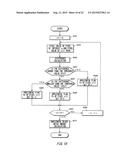 MAGNIFICATION FACTOR ESTIMATION DEVICE AND METHOD FOR SAME diagram and image