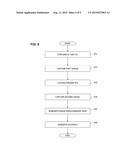 DISTANCE MEASUREMENT APPARATUS, IMAGING APPARATUS, DISTANCE MEASUREMENT     METHOD, AND PROGRAM diagram and image