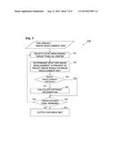 DISTANCE MEASUREMENT APPARATUS, IMAGING APPARATUS, DISTANCE MEASUREMENT     METHOD, AND PROGRAM diagram and image