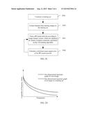 METHOD AND APPARATUS FOR DETECTING SALIENT REGION OF IMAGE diagram and image