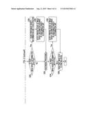 IMAGE PROCESSING APPARATUS AND NON-TRANSITORY COMPUTER READABLE MEDIUM diagram and image