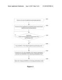 Data Processing Method and Device Applicable to Network Application diagram and image