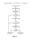 MOBILE PICKUP LOCATIONS diagram and image