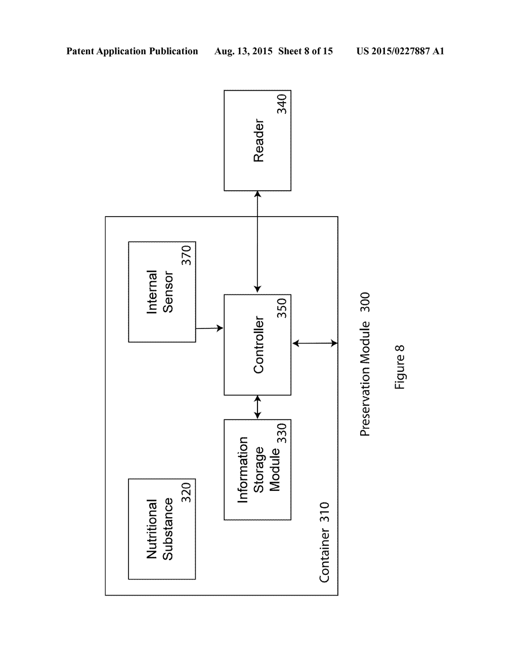 Logistic Transport System for Nutritional Substances - diagram, schematic, and image 09