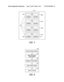 AUTOMATIC JOB APPLICATION ENGINE diagram and image