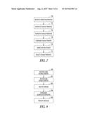 AUTOMATIC JOB APPLICATION ENGINE diagram and image