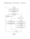 MULTI-PURPOSE TRANSACTION CARD AND ASSOCIATED METHODS AND SYSTEMS diagram and image