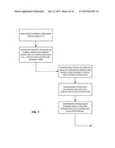 METHODS AND ARRANGEMENTS FOR SMARTPHONE PAYMENTS AND TRANSACTIONS diagram and image