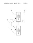 SYSTEMS, METHODS, AND APPARATUS FOR BUDGET ALLOCATION diagram and image