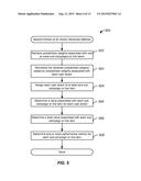 SYSTEMS, METHODS, AND APPARATUS FOR BUDGET ALLOCATION diagram and image