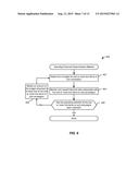 SYSTEMS, METHODS, AND APPARATUS FOR BUDGET ALLOCATION diagram and image